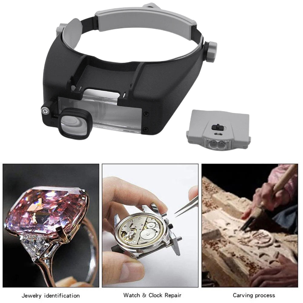 LED Headband Magnifier – Wearable Loupe for Jewelry & Watch Repair Headband Magnifier Richie's