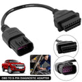 OBD2 Car Fault Code Reader & Engine Diagnostic Scanner OBD2 Diagnostic Scanner Richie's 8 Pin Adapter