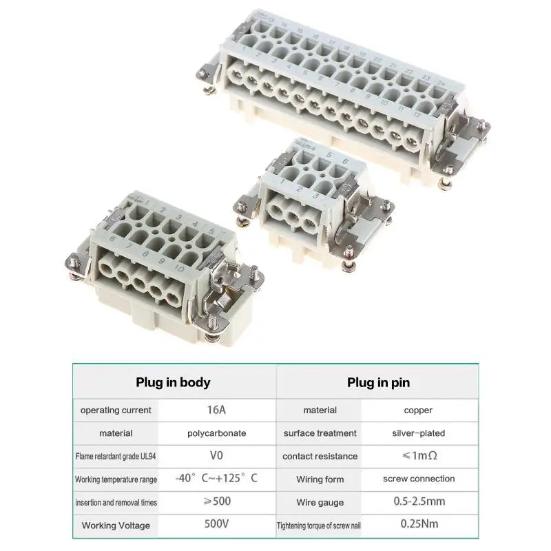 HDC-HE Heavy Duty Connector 6–24 Core 16A 500V Aviation Plug Industrial Connector Insert Richie's