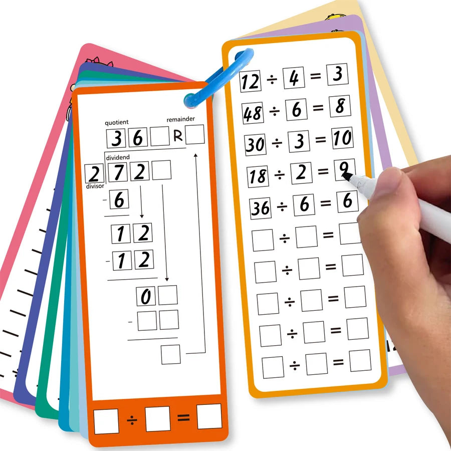Math Flash Cards Full Set – Addition, Subtraction, Multiplication & Division Math Flash Cards Richie's