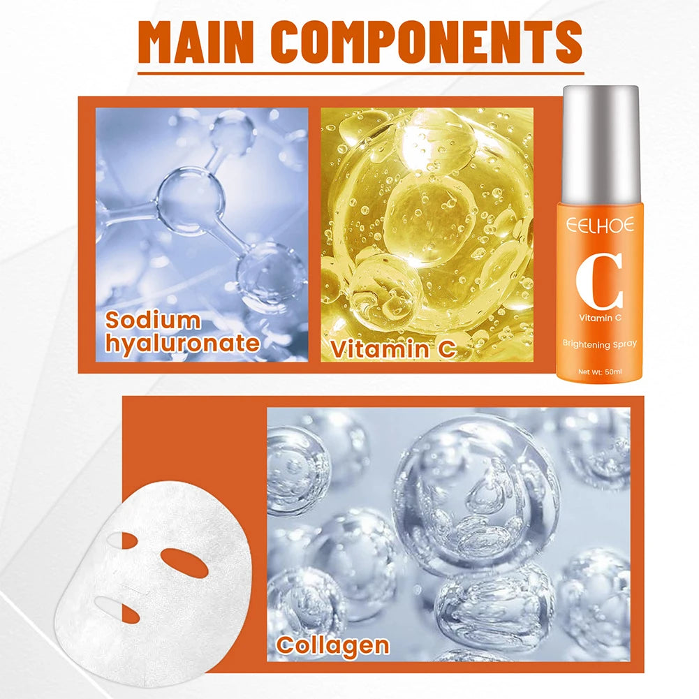 Eelhoe Collagen Face Mask & Vitamin C Spray Set | Moisturizing Face Mask Skincare Set Richie's