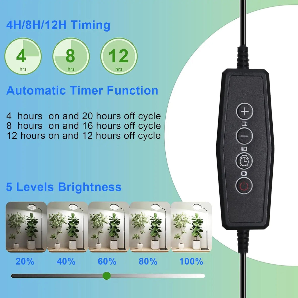 LED Grow Light 6000K Full Spectrum Floor Stand & Auto Timer LED Grow Light Richie's