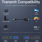 HDMI to VGA Cable Adapter 1080P 60Hz – Digital to Analog HDMI to VGA Cable Richie's