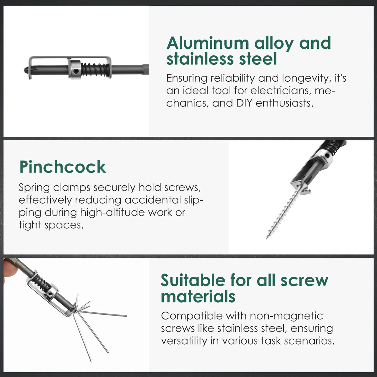 4-Pack Spring Loaded Screw Holder Bits – Anti-Drop Aluminum Alloy Screwdriver Bit Holder Richie's