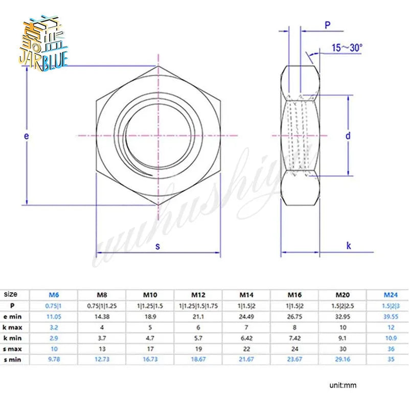304 Stainless Steel Thin Jam Nuts M6–M16 Fine Thread DIN439 Thin Jam Nuts Richie's