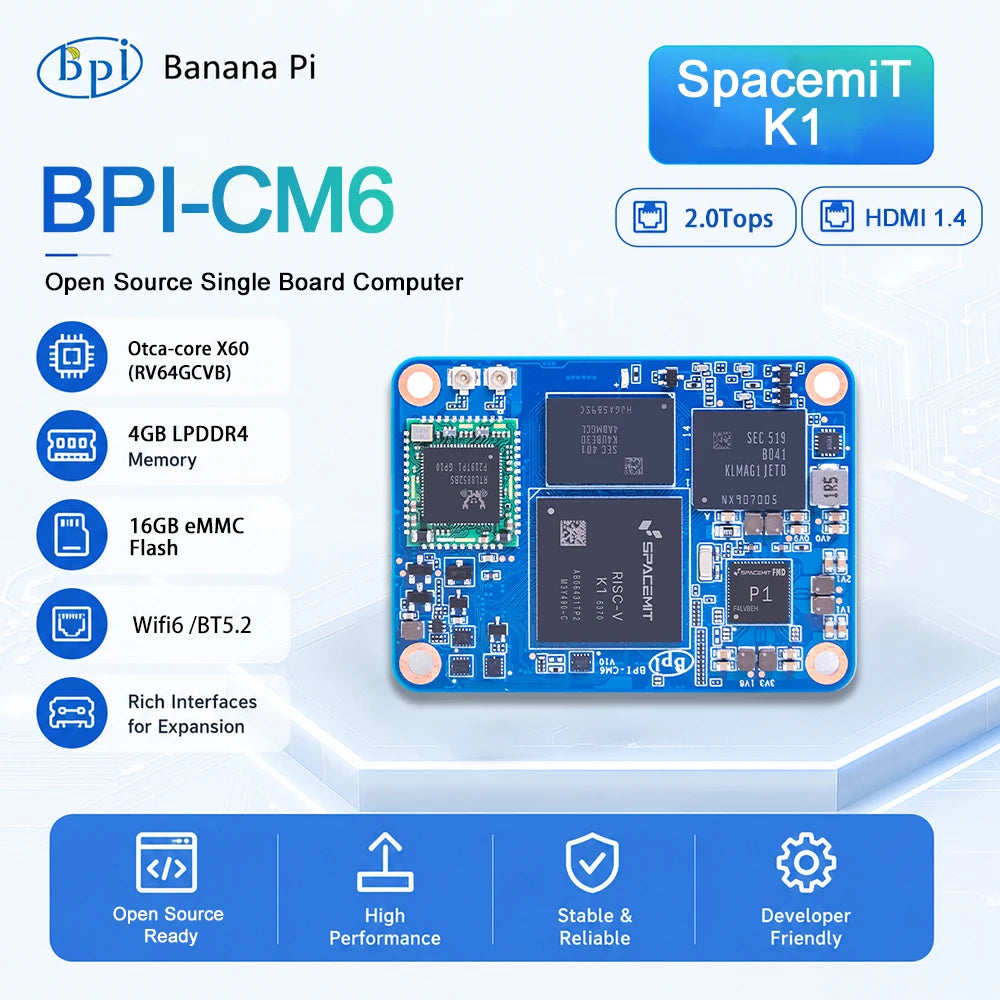 Banana Pi BPI-CM6 RISC-V AI Compute Module 4GB 16GB eMMC AI Compute Module Richie's