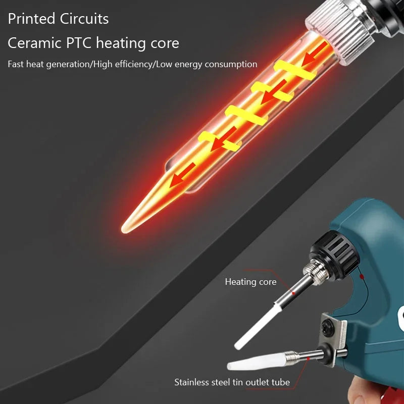 60W Auto Tin-Feed Soldering Gun – PTC Heating, EU Plug Soldering Gun Richie's