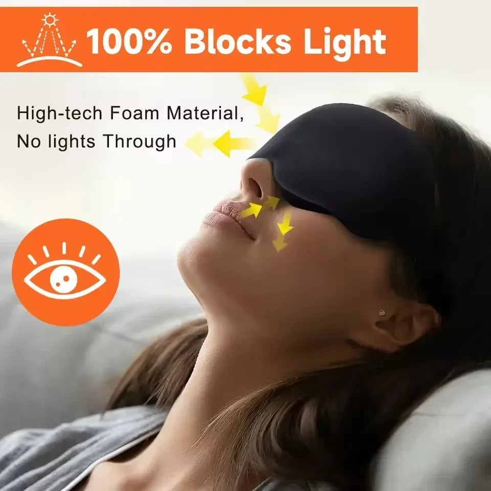 FUCHU 3D Sleep Eye Mask – Portable Blackout Travel Blindfold Sleep Eye Mask Richie's