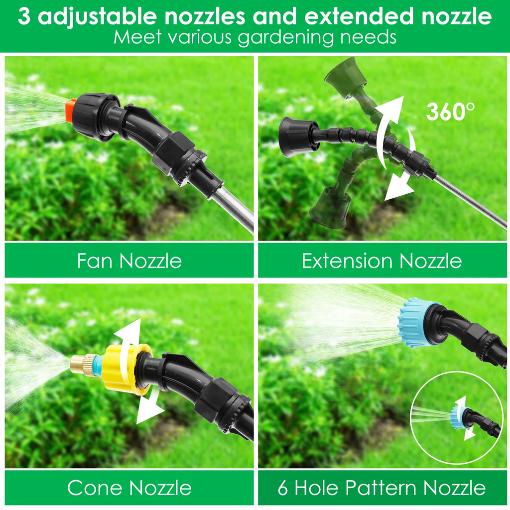 Battery Powered Garden Sprayer Wand – Extendable & Adjustable Garden Sprayer Wand Richie's