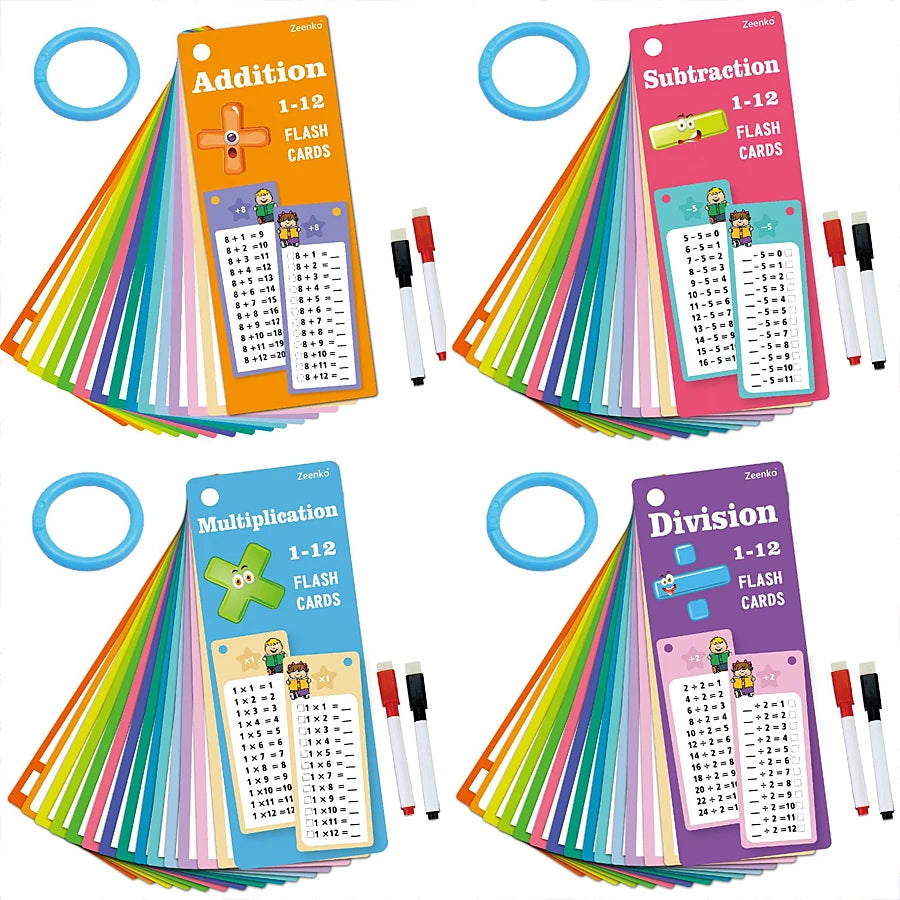 Math Flash Cards Full Set – Addition, Subtraction, Multiplication & Division Math Flash Cards Richie's