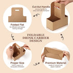 Kraft Paper Drink Carrier With Handle – 1 or 2 Cup, 10/20/50 Pk Paper Drink Carrier Richie's