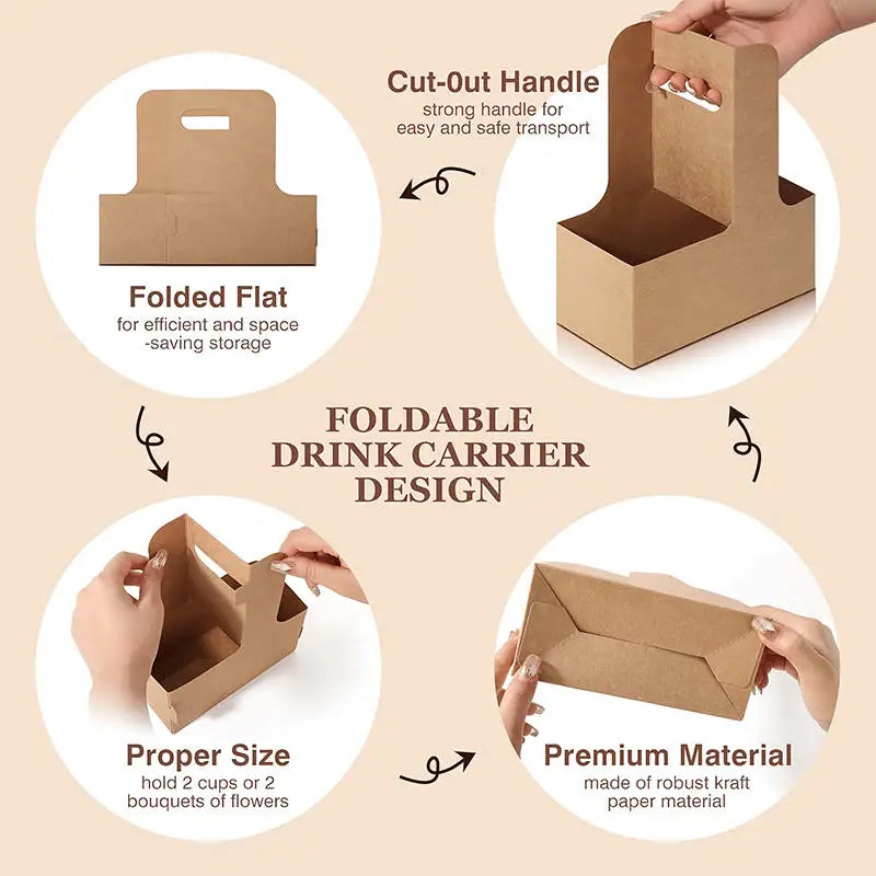 Kraft Paper Drink Carrier With Handle – 1 or 2 Cup, 10/20/50 Pk Paper Drink Carrier Richie's