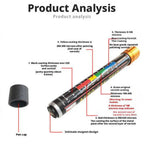Car Paint Thickness Tester – Coating Test Pen for Vehicles Paint Thickness Tester Richie's