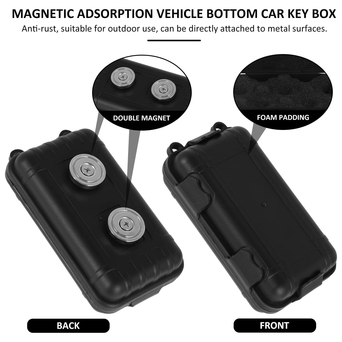 Magnetic Hidden Key Box – Secure Car & Home Spare Key Holder Magnetic Key Holder Richie's