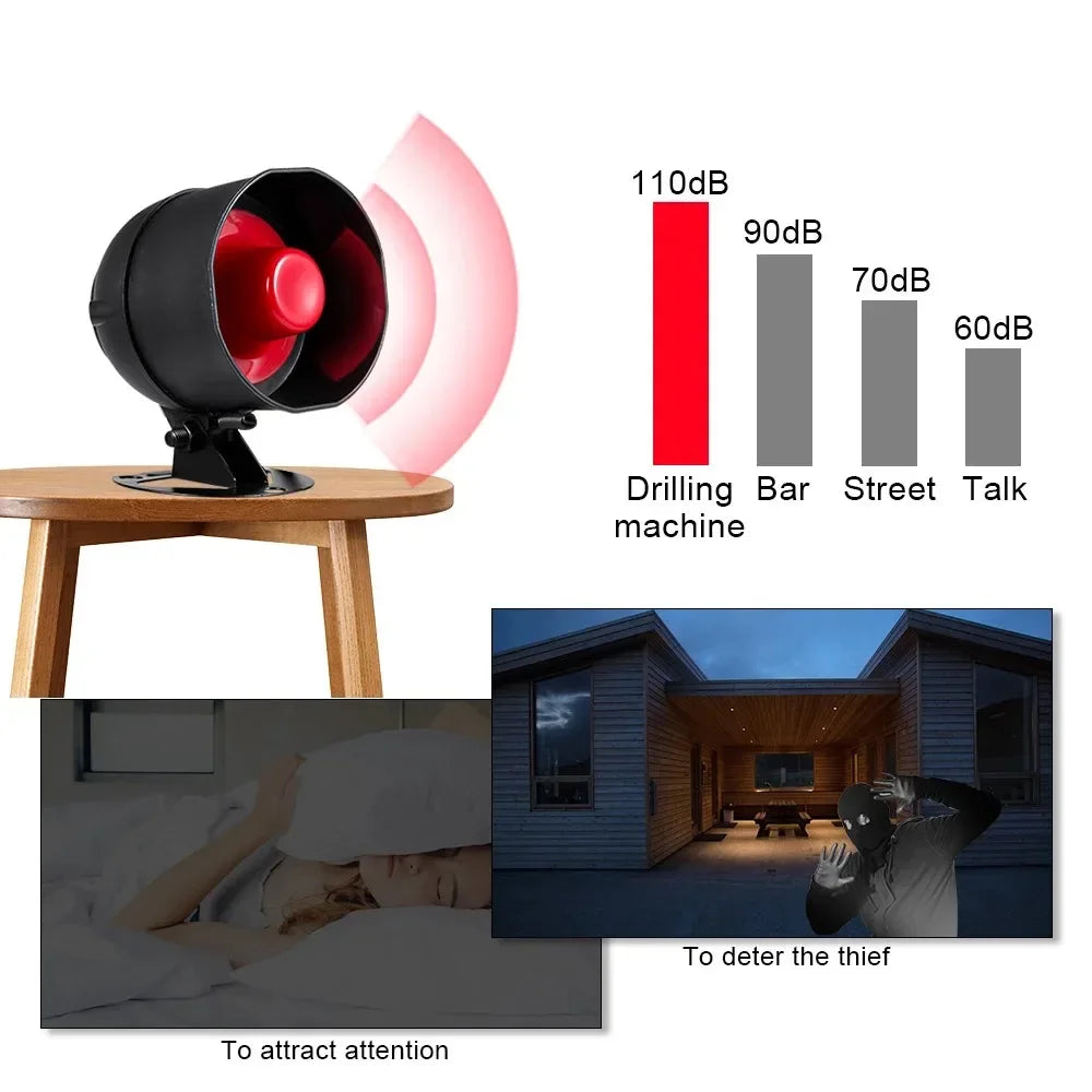 Tuya WiFi Smart Siren Alarm Kit – Alexa & Google Compatible WiFi Alarm System Richie's