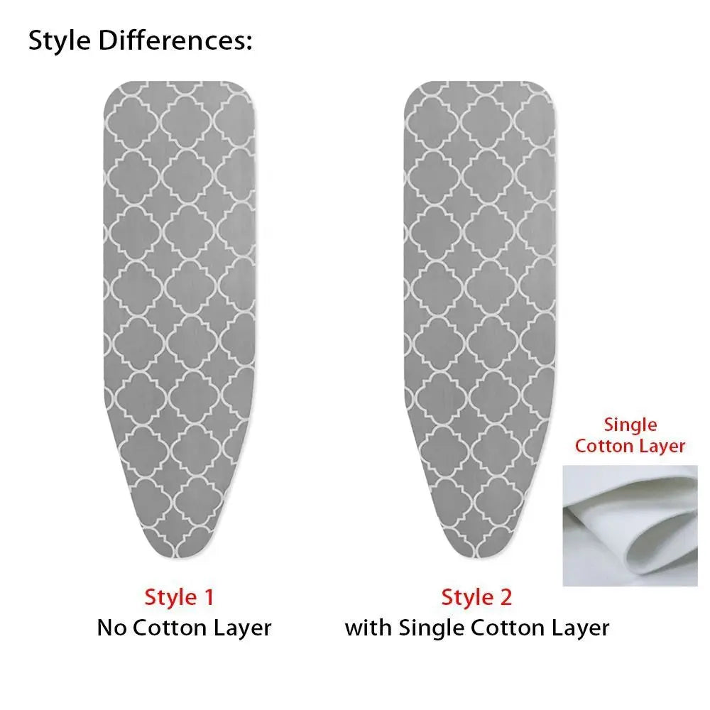 Stain Resistant Ironing Board Cover – Thick Cotton Elastic Edge Ironing Board Cover Richie's