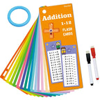 Math Flash Cards Full Set – Addition, Subtraction, Multiplication & Division Math Flash Cards Richie's 15Add