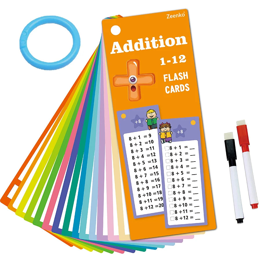 Math Flash Cards Full Set – Addition, Subtraction, Multiplication & Division Math Flash Cards Richie's 15Add