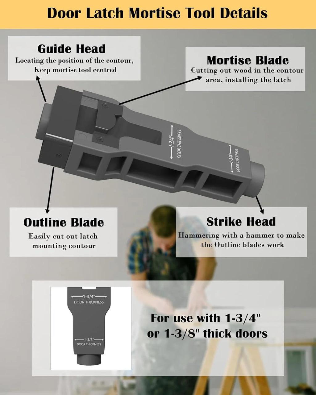 Door Latch Mortise Tool – Precise Installation Kit Door Installation Tool Richie's