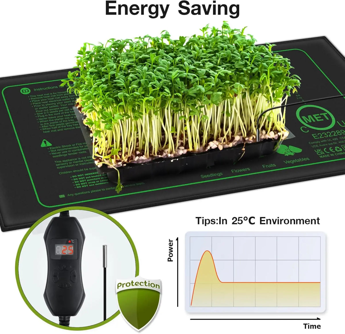 Seedling Heating Mat with Thermostat 110V/220V – Heat Pad Seedling Heating Mat Richie's