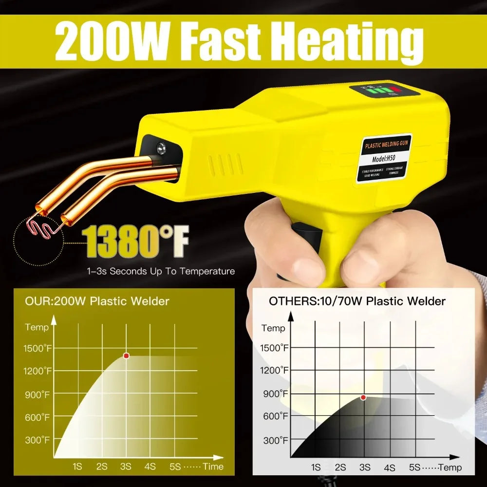 200W Rechargeable Plastic Welding Machine – Car Bumper Repair Plastic Welding Kit Richie's