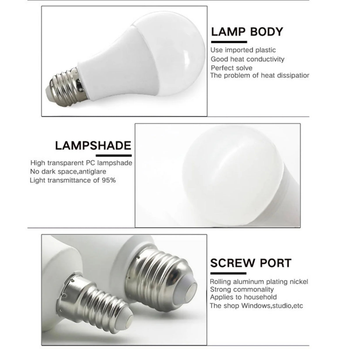 E27 LED Bulb 5W–24W | 6000K Cool White & 3000K Warm White LED Light Bulb Richie's