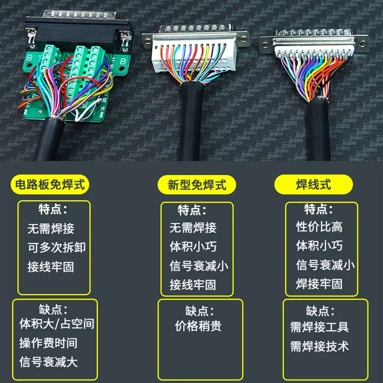 DB25 RS232 25-Pin Solderless Connector Male Female Metal Shell Serial Port Connector Richie's