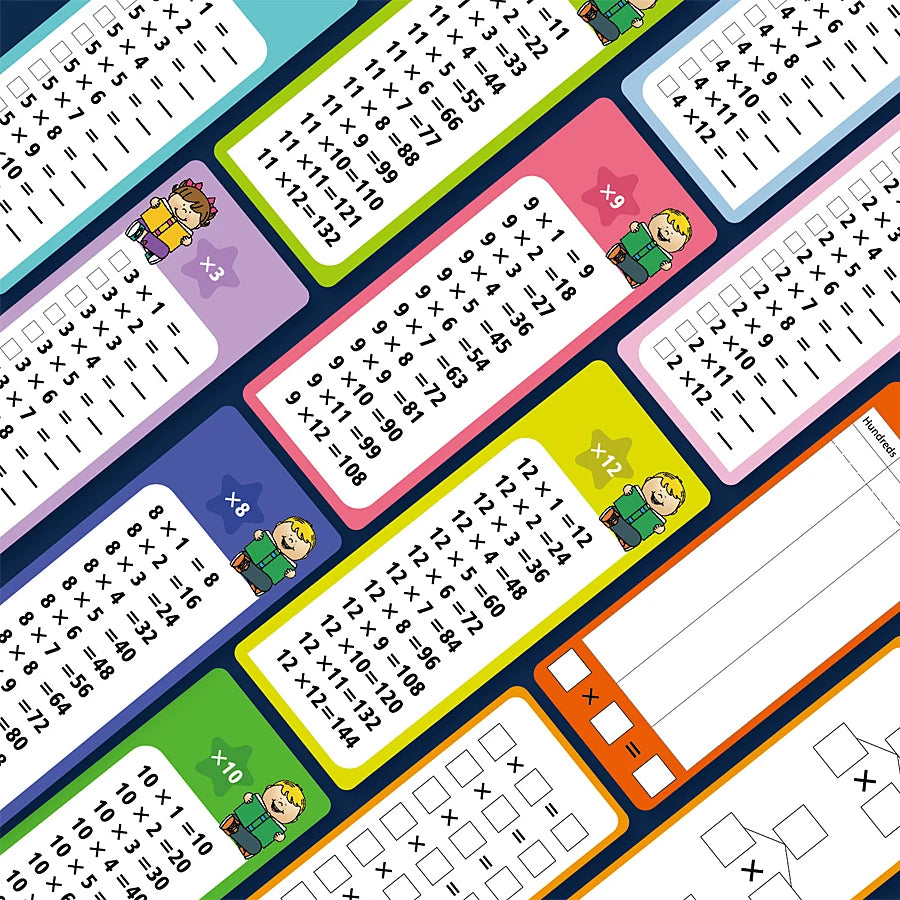 Math Flash Cards Full Set – Addition, Subtraction, Multiplication & Division Math Flash Cards Richie's