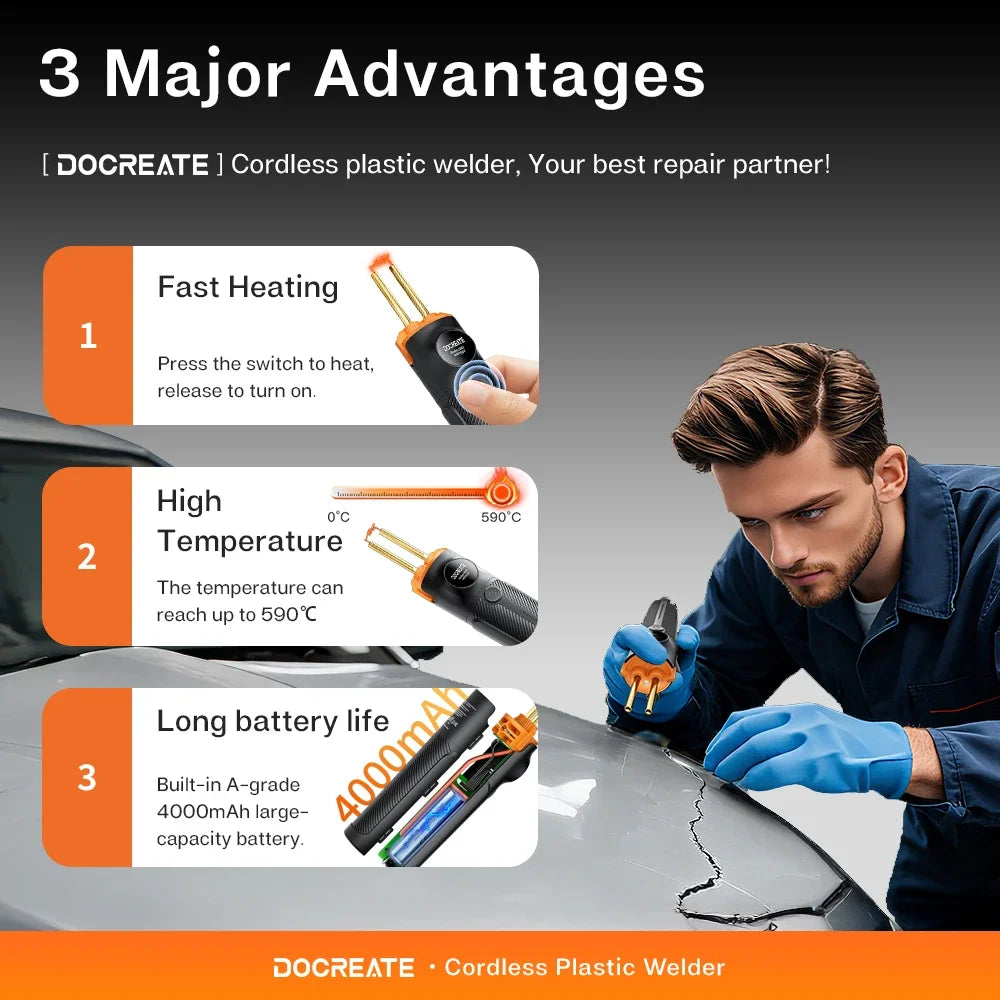 PW35 Cordless Plastic Welder 4000mAh – 4 Staple Types, USB Charge Plastic Welder Richie's