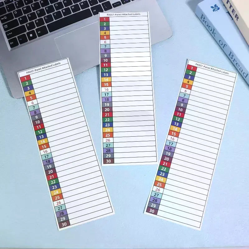 Weatherproof Circuit Breaker Label Stickers 5/15 Pack – PVC Circuit Breaker Labels Richie's
