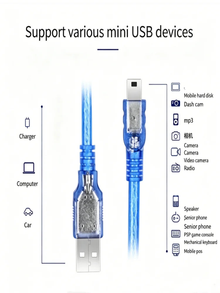 FUCHU USB 2.0 to Mini USB Cable – 0.3M to 5M Transparent USB Data Cable Richie's