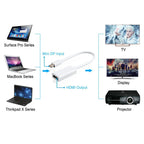 4K Mini DisplayPort to HDMI Adapter Cable – Metal Housing Display Adapter Cable Richie's