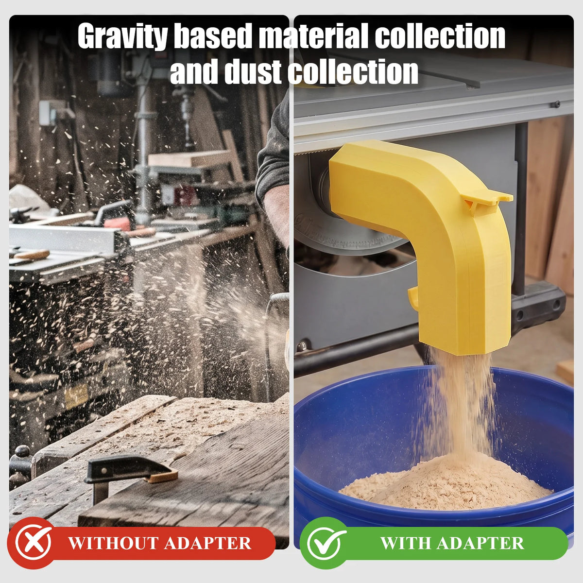 Table Saw Dust Collector Snap-On Adapter with Dual Hooks Dust Collection Adapter Richie's