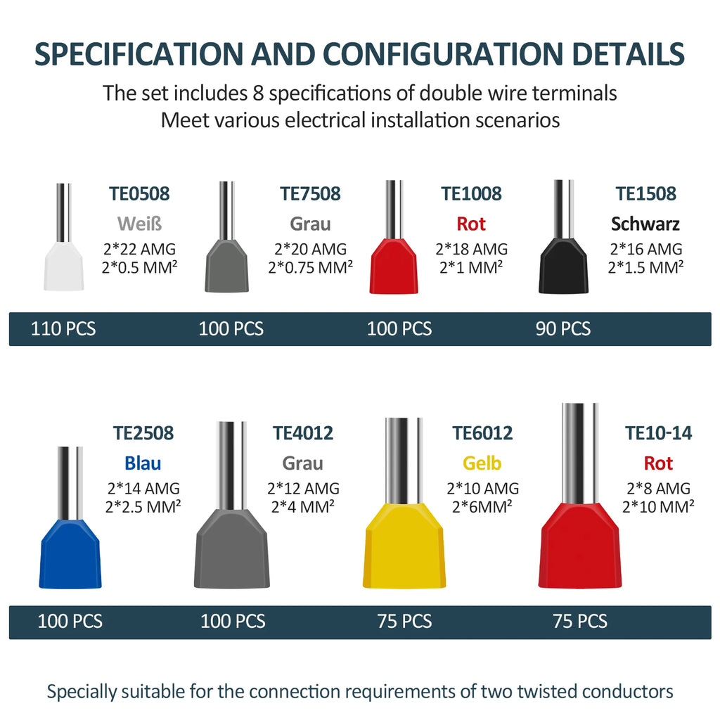 750-Pc Twin Wire End Ferrules Kit – 8 Sizes with Storage Box Wire End Ferrules Kit Richie's 750PCS