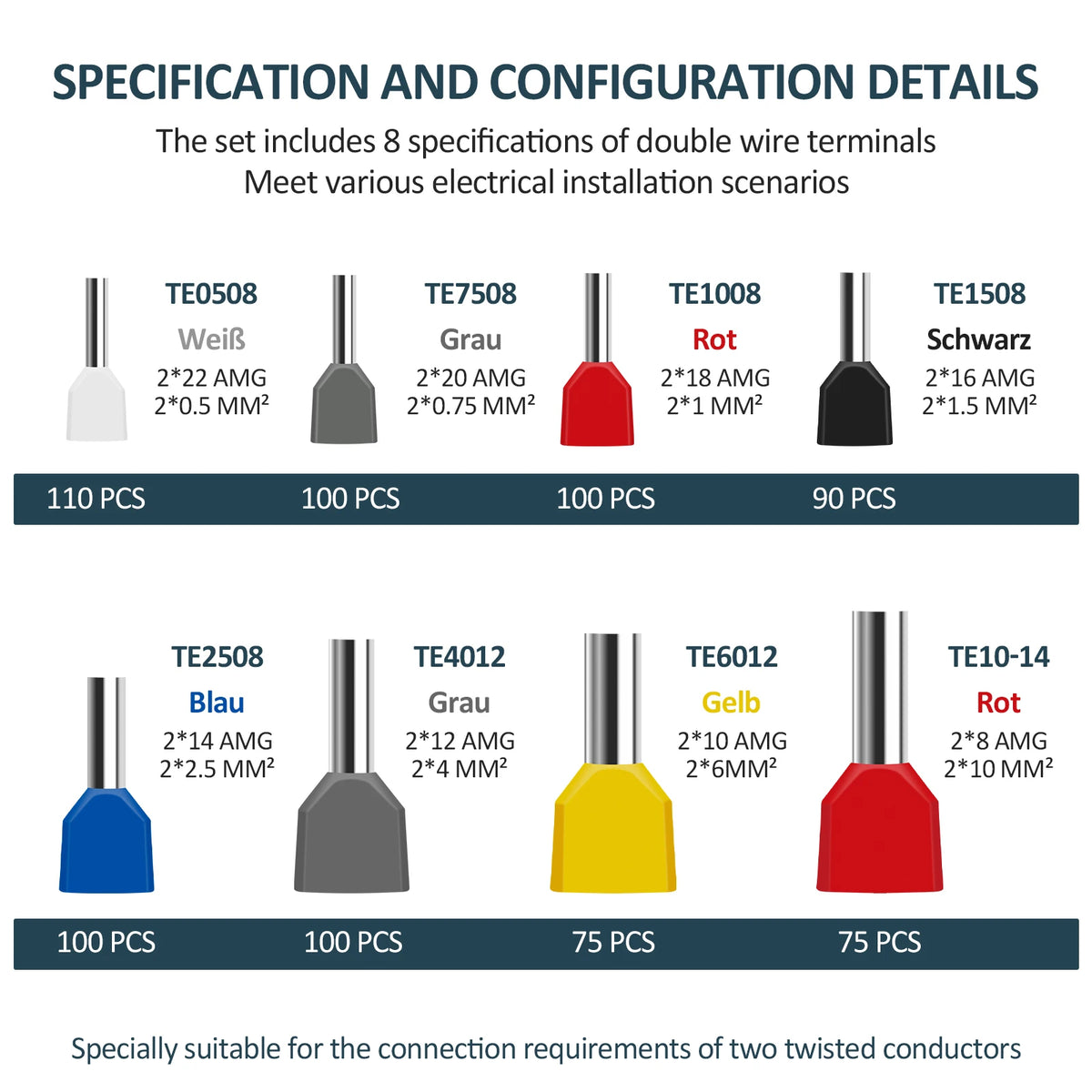 750-Pc Twin Wire End Ferrules Kit – 8 Sizes with Storage Box Wire End Ferrules Kit Richie's 750PCS