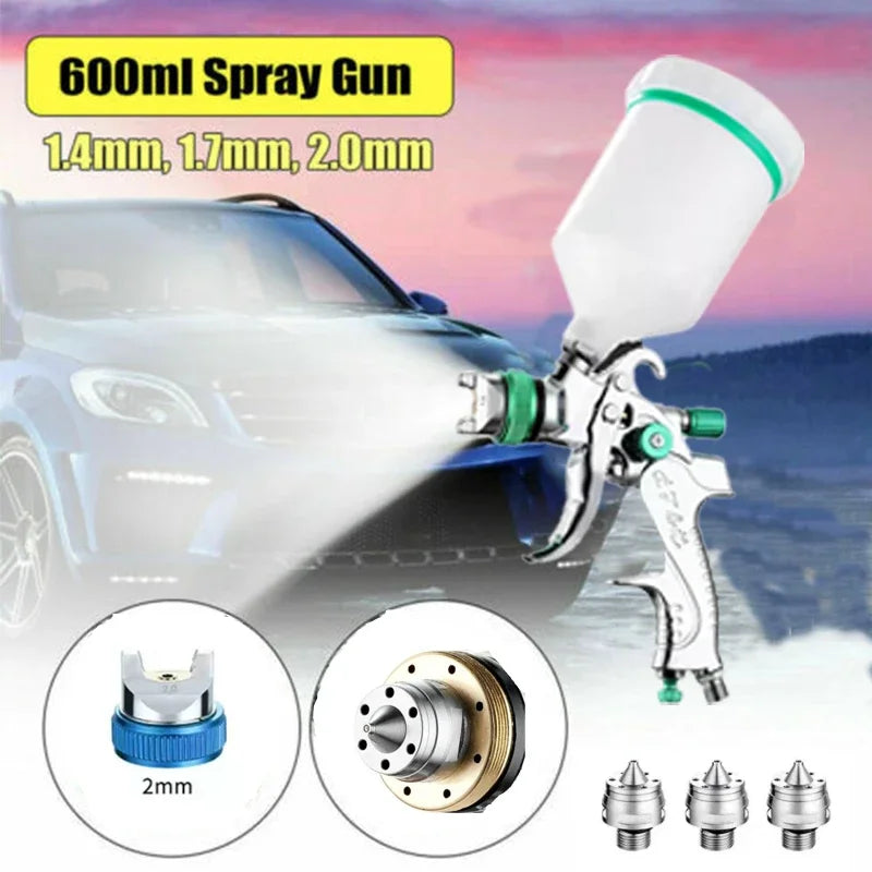 HVLP Spray Gun Set with Flow Control – Auto & Car Painting HVLP Spray Gun Richie's