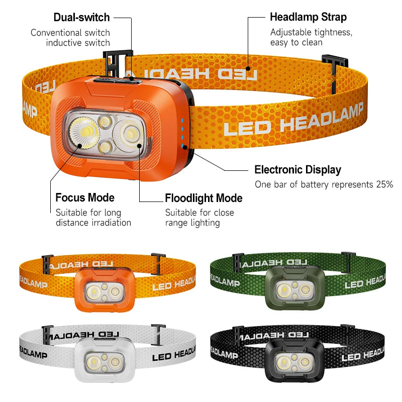 A39 Rechargeable LED Headlamp 550 Lumens – Motion Sensor IP44 LED Headlamp Richie's