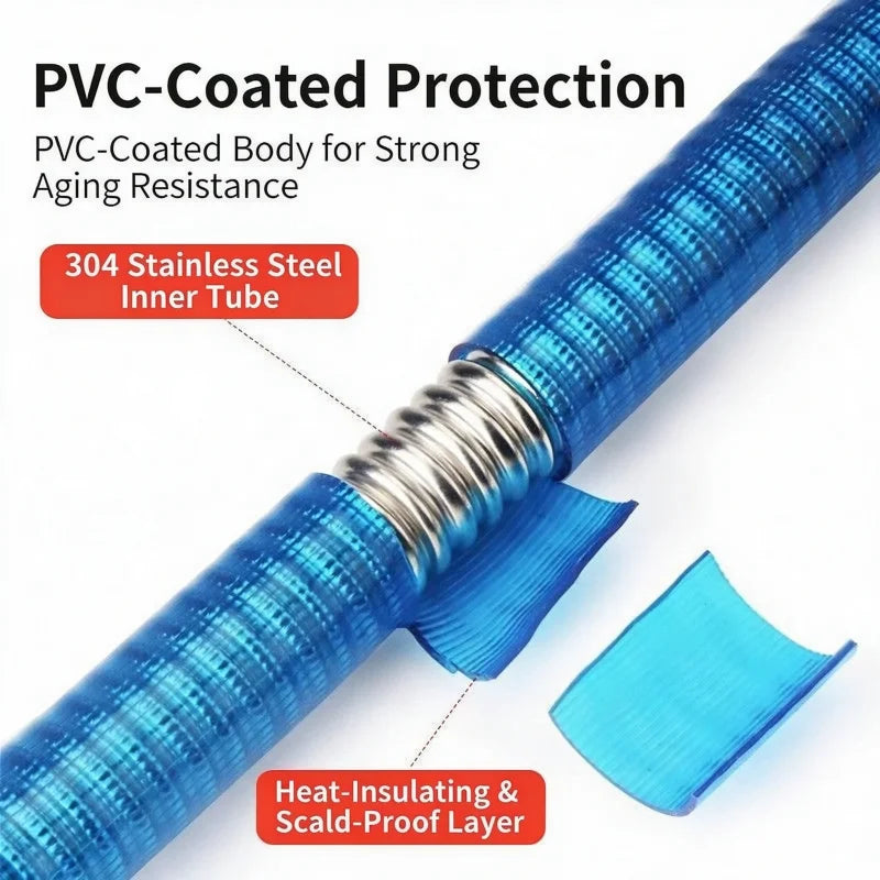 304 Stainless Steel Flexible Shower Hose Anti-Scald G1/2" 20–500cm Flexible Shower Hose Richie's