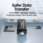 2-in-1 USB Type-C OTG SD TF Card Reader Adapter + Micro USB OTG Card Reader Richie's
