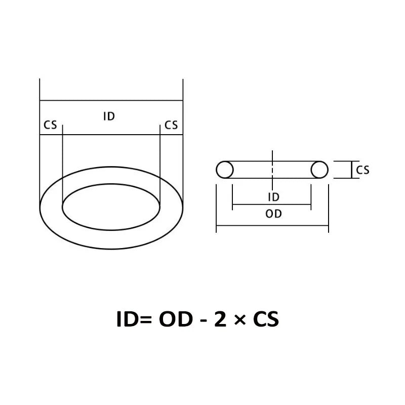VMQ Food Grade Red Silicone O-Rings CS2mm 2.4mm | 10/50 Pcs Silicone O-Ring Gaskets Richie's