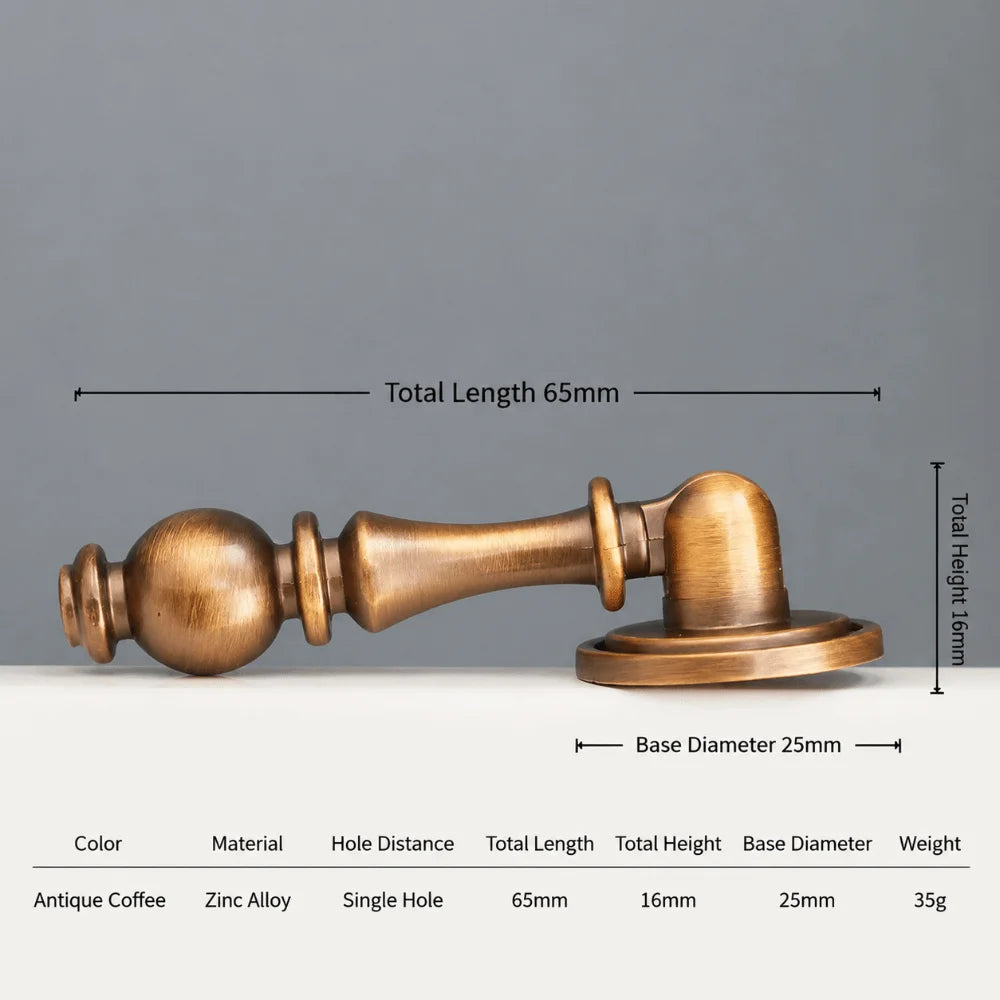 Vintage Zinc Alloy Drop Cabinet Pull Handle – European Style Cabinet Pull Handle Richie's Coffee