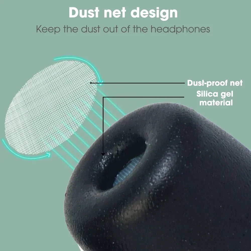 Memory Foam Eartips for Sony WF-1000XM5 – S/M/L Replacement Earphone Eartips Richie's