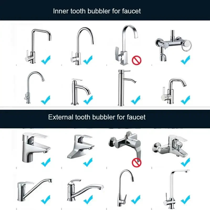 20 Pcs Brass Faucet Aerator Water Saving Anti-Splash Bubbler Faucet Aerator Richie's