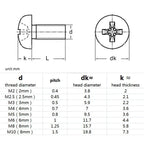 Nylon Phillips Pan Head Screws M2–M8 White & Black | 4–60mm Nylon Machine Screws Richie's