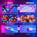 2.1M RGB LED Christmas String Lights Bluetooth App USB Control Christmas String Lights Richie's