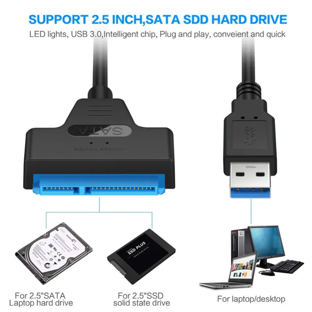 2-in-1 SATA to USB 3.0 & Type-C Adapter Cable – 6 Gbps HDD SSD SATA USB Adapter Cable Richie's