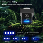 Motion Sensor COB Hat Light – USB Rechargeable Clip-On Headlamp Clip-On Headlamp Richie's