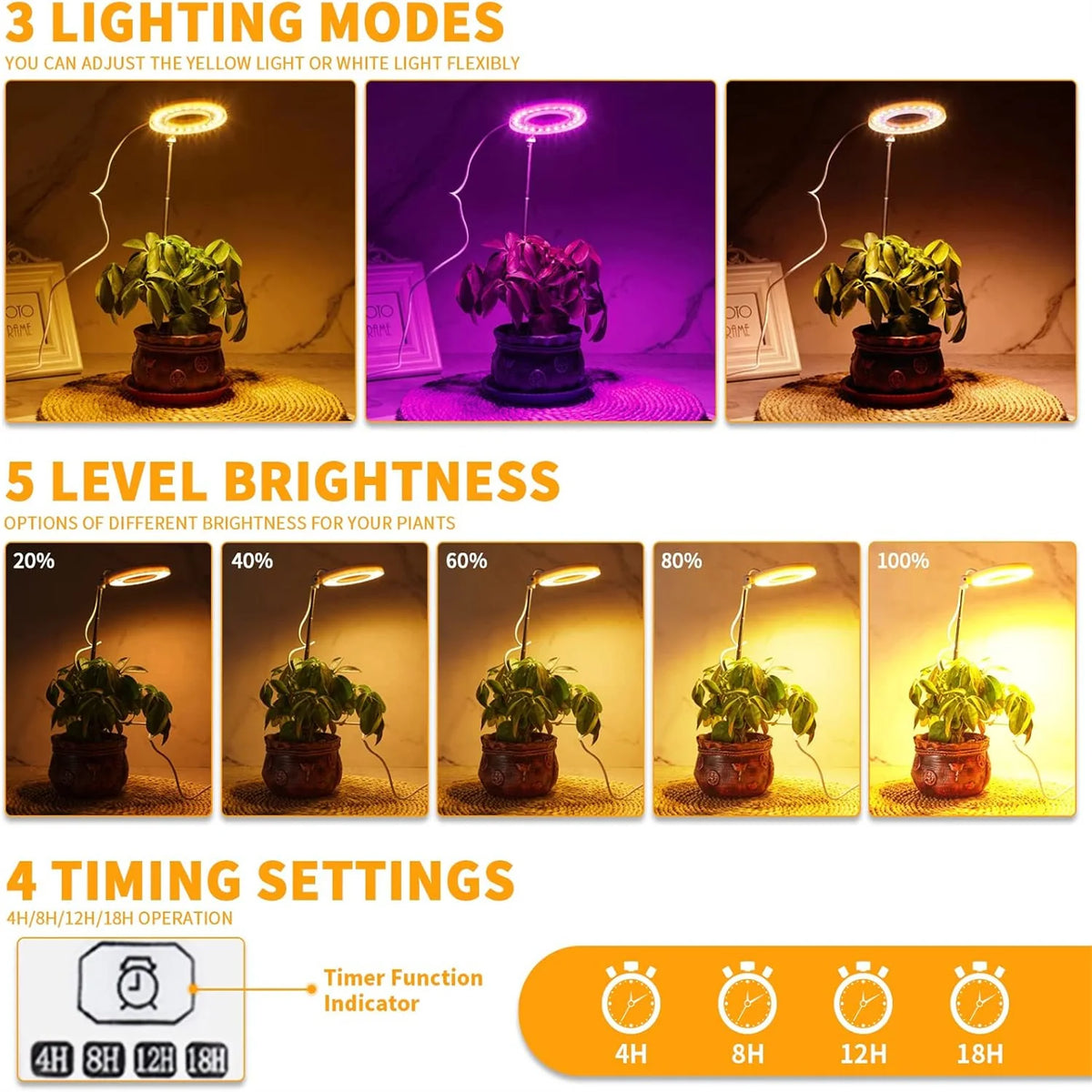 KEBINCPLED Angel Ring LED Grow Light | Full Spectrum USB 5V LED Grow Light Richie's