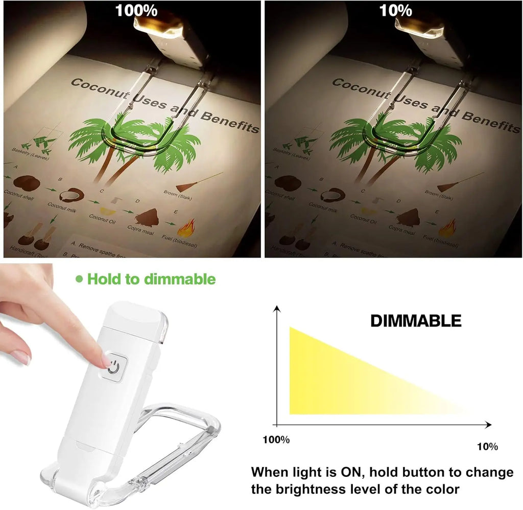 KEBINCPLED LED Clip-On Book Light USB Rechargeable 200mAh LED Book Light Richie's
