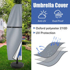 APWIKOGER Patio Umbrella Cover Waterproof Anti-UV with Zipper Patio Umbrella Cover Richie's